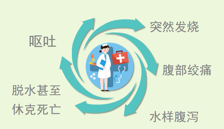 輪狀病毒“鬧”春天，寶媽寶爸別慌張