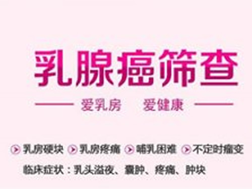 乳腺癌篩查指南來了，請呵護好你的乳房！